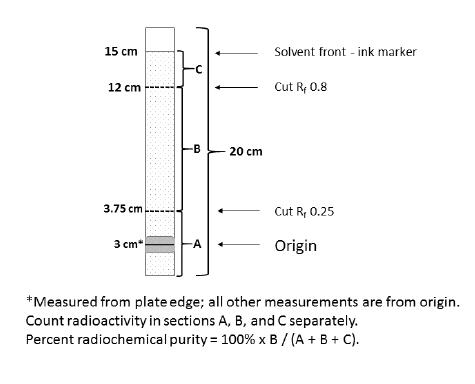 Pill image for These Highlights Do Not Include All The Information Needed To Use Myoview 30 Ml Safely And Effectively. See Full Prescribing Information For Myoview 30 Ml.