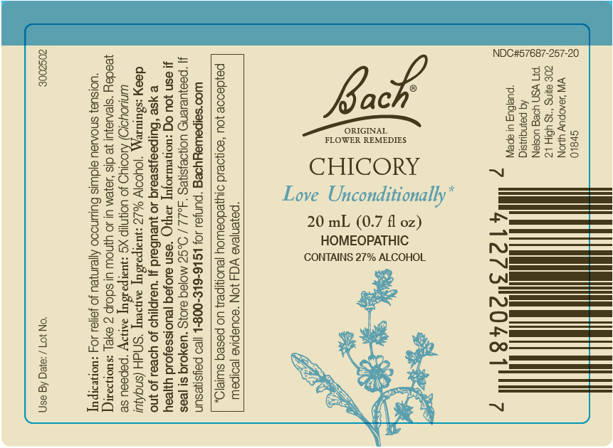 Pill image for Bach®