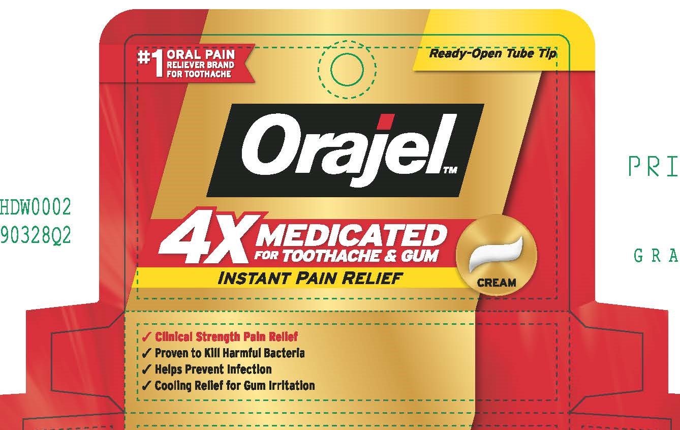 Pill image for Orajel 4x Medicated For Toothache And Gum, Cream