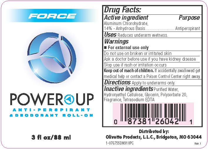 Pill image for 14% Roll On Anti-perspirant Deodorant