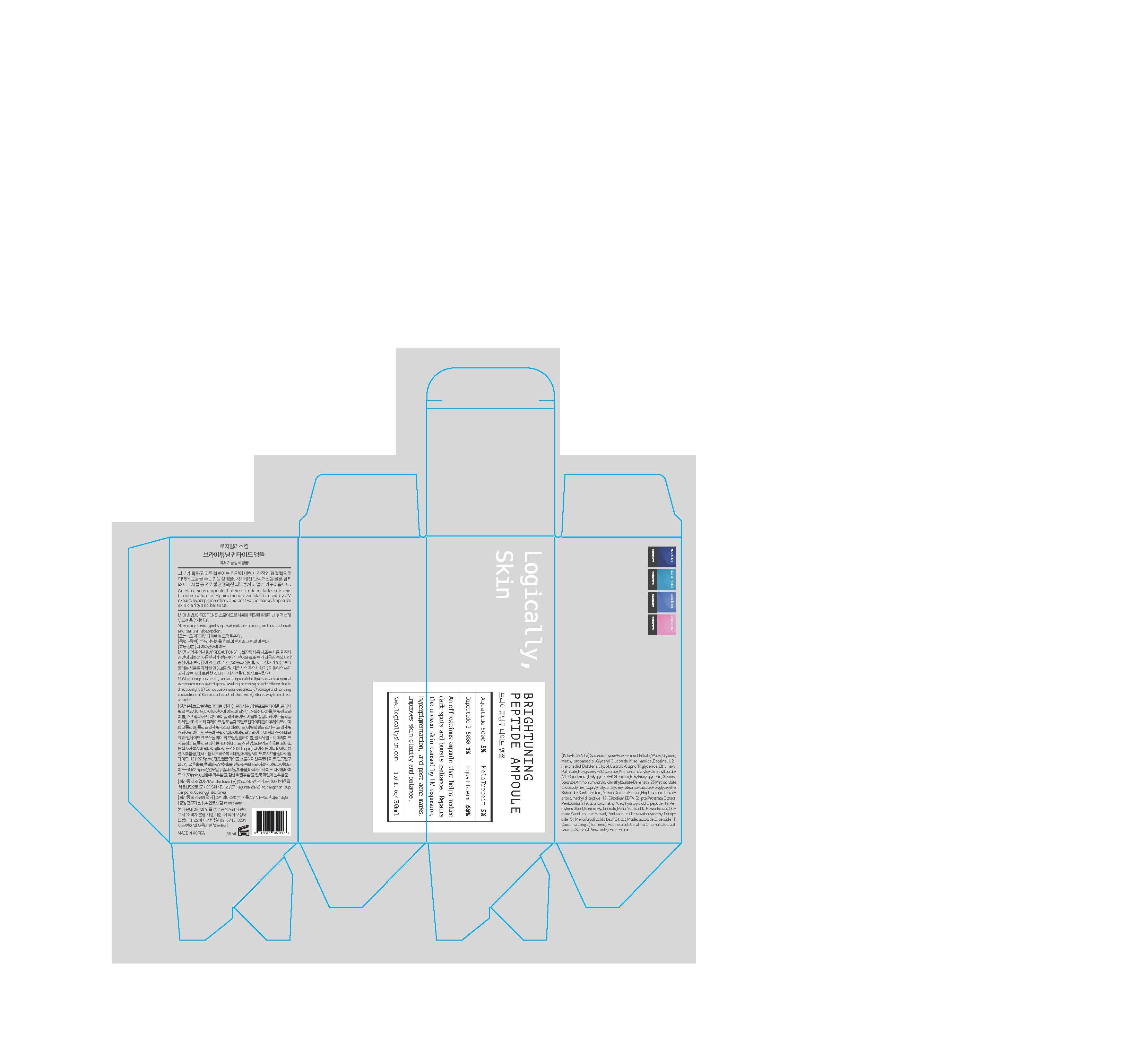 Pill image for Drug Facts
