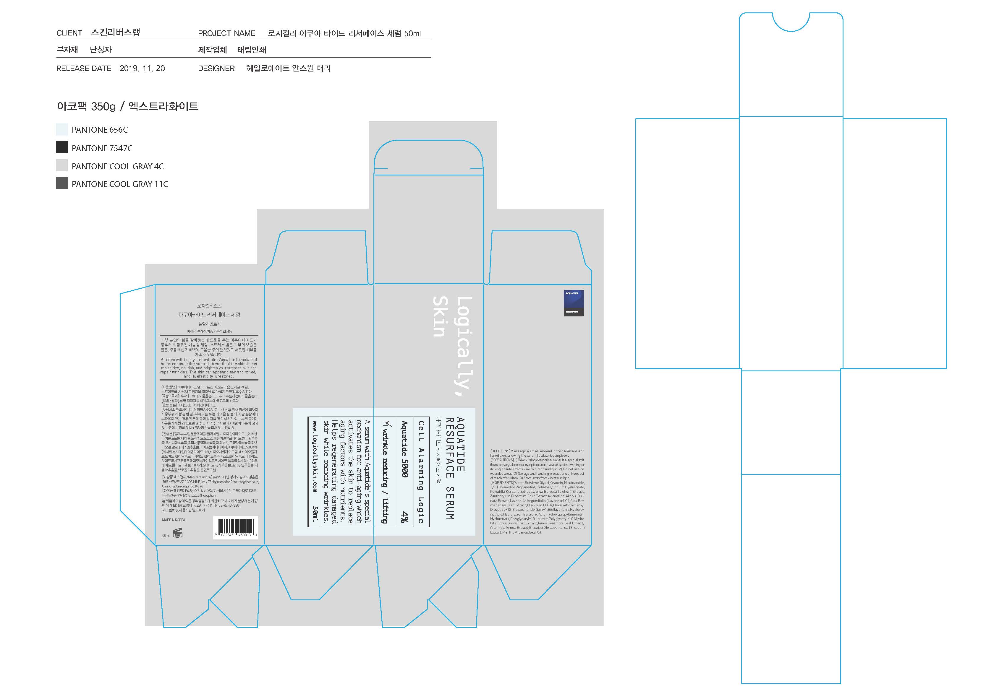Pill image for Drug Facts