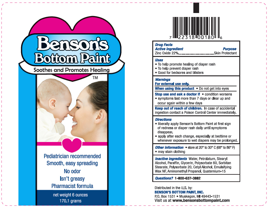 Pill image for Benson Bottom Paint