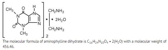 Pill image for Aminophylline Injection, Usp