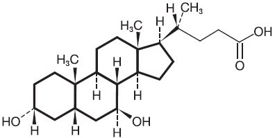 Pill image for Ursodiol Capsules, Usp