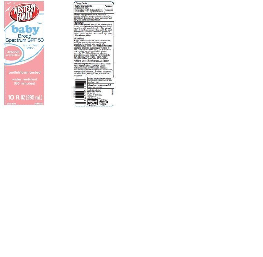 Pill image for Drug Facts