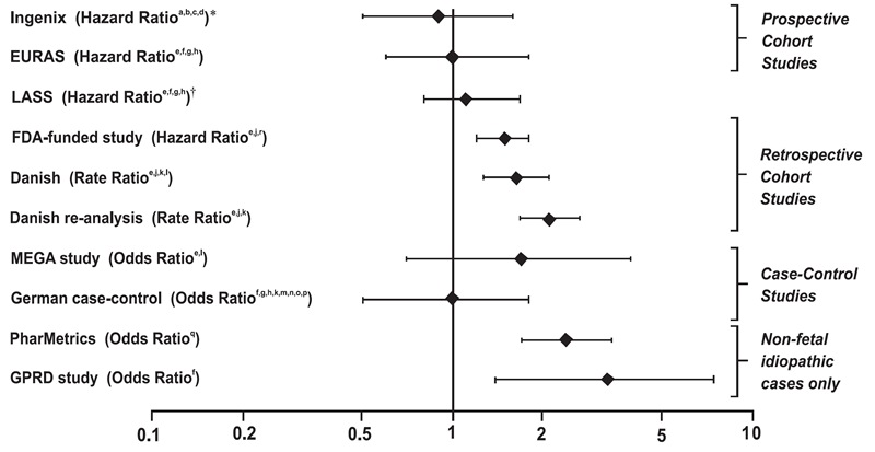 Pill image for These Highlights Do Not Include All The Information Needed To Use Nikki Safely And Effectively. See Full Prescribing Information For Nikki.