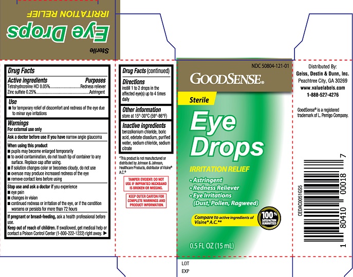 Pill image for Good Sense Eye Drops Irritation (pld)