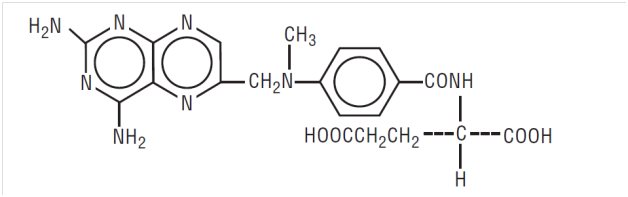 Pill image for These Highlights Do Not Include All The Information Needed To Use Methotrexate Tablets Safely And Effectively. See Full Prescribing Information For Methotrexate Tablets.