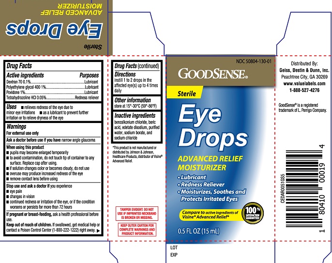 Pill image for Goodsense Eye Drops Advanced Relief Moisturizer (pld)