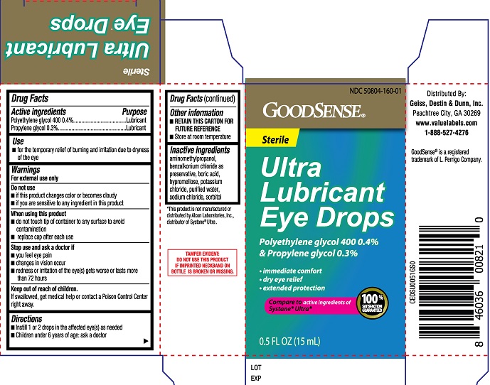 Pill image for Goodsense Ultra Lubricant Eye Drops (pld)