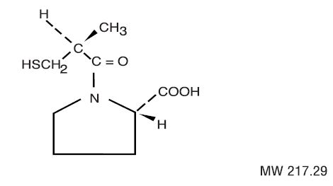 Pill image for Captopril Tablets, Usp
