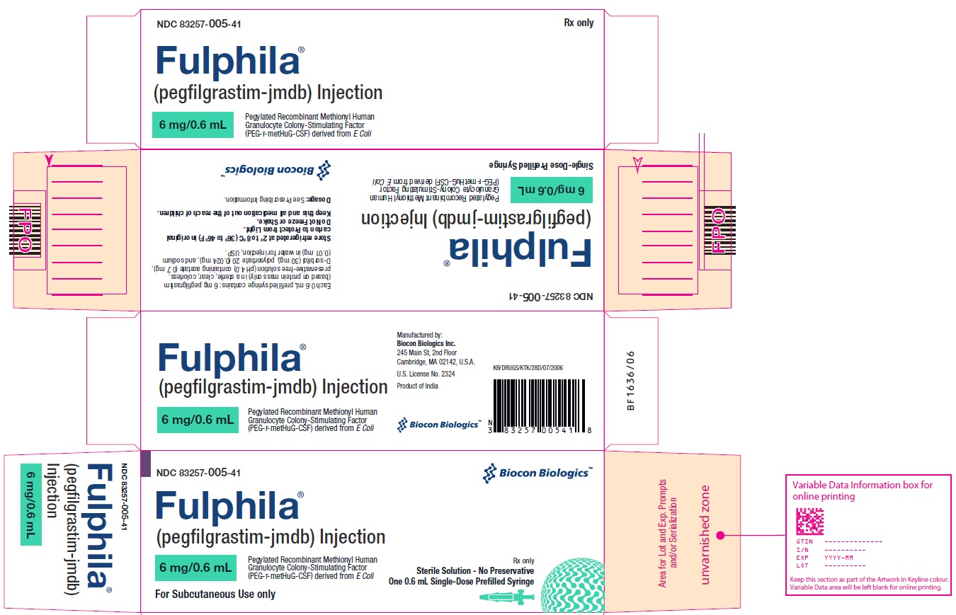 Pill image for These Highlights Do Not Include All The Information Needed To Use Fulphila Safely And Effectively. See Full Prescribing Information For Fulphila.