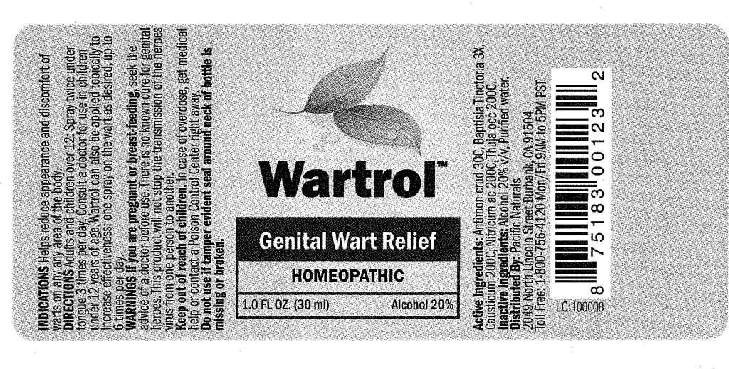 Pill image for Wartrol