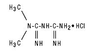 Pill image for Metformin Hydrochloride Tablets usp