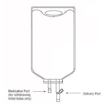 Pill image for These Highlights Do Not Include All The Information Needed To Use Brevibloc Injection Safely And Effectively. See Full Prescribing Information For Brevibloc Injection.