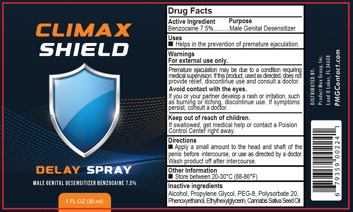 Pill image for Climax Shield Delay Spray