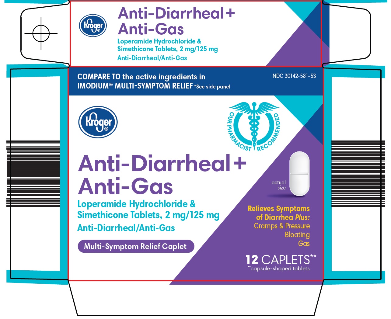 Pill image for Kroger Co. Anti-diarrheal + Anti-gas Drug Facts