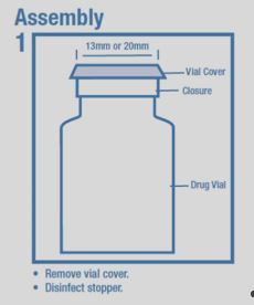Pill image for These Highlights Do Not Include All The Information Needed To Use Dextrose Injection Safely And Effectively. See Full Prescribing Information For Dextrose Injection.