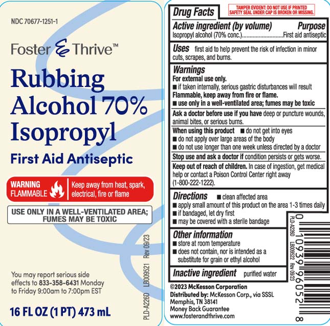 Pill image for drug facts