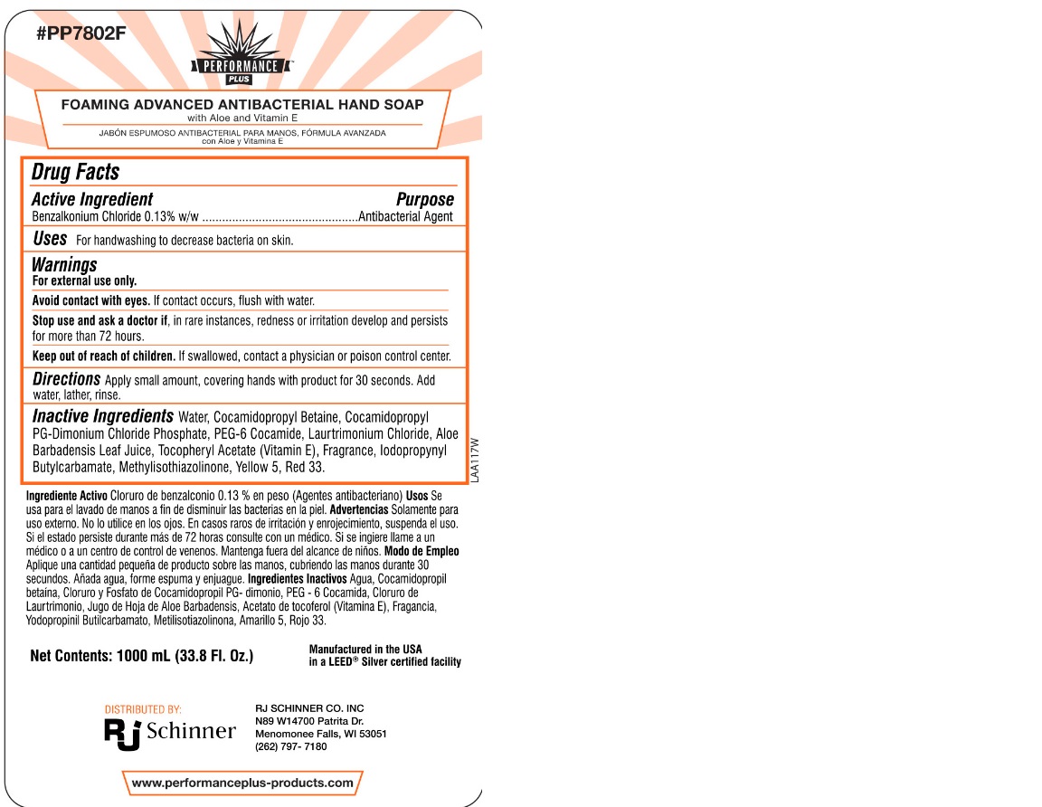 Pill image for Rj Schninner F213f