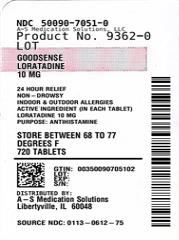 Pill image for perrigo allergy relief drug facts