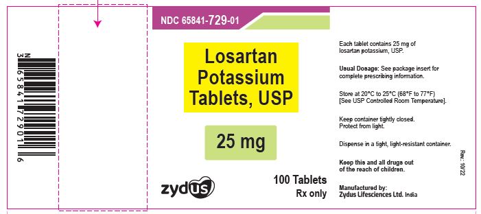 Pill image for Losartan Potassium Tablets