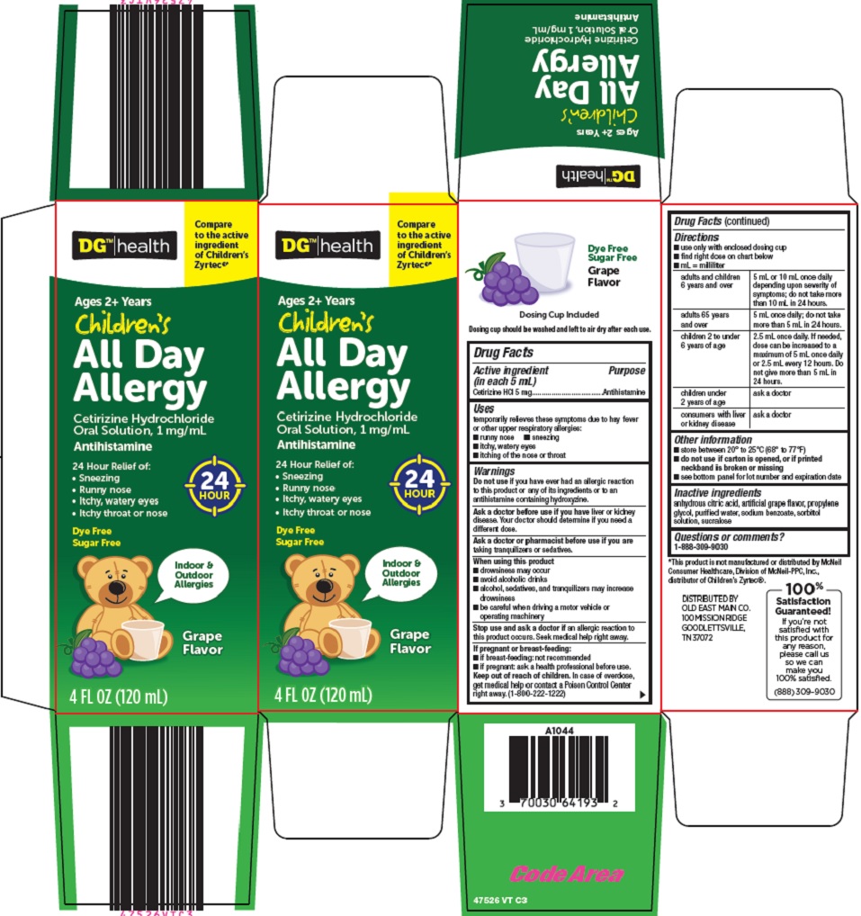 Pill image for Dolgencorp, Llc Children’s All Day Allergy Drug Facts