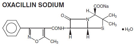 Pill image for Oxacillin For Injection, Usp