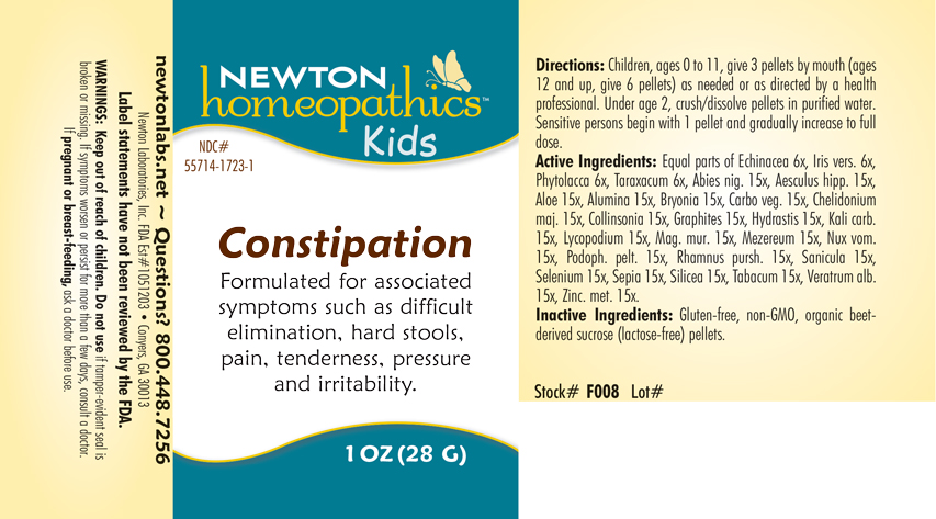 Pill image for Constipation 1723p