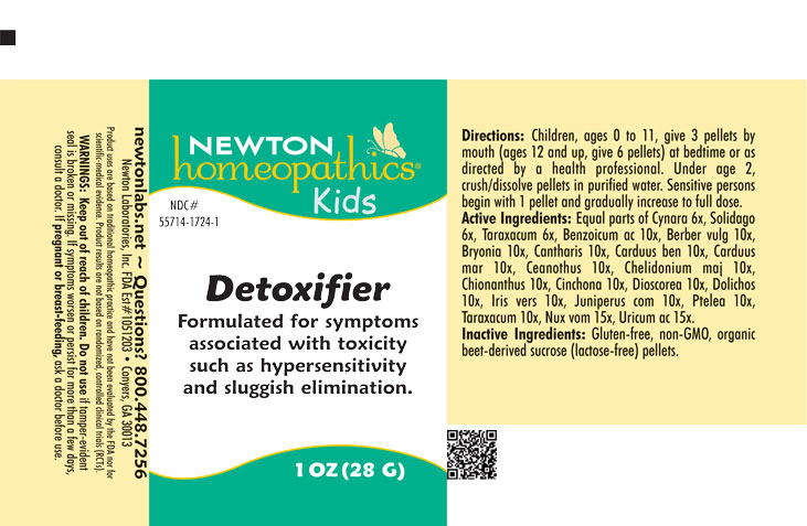 Pill image for Detox 1724p