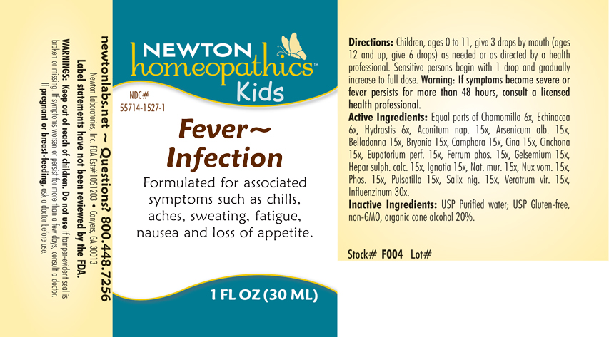 Pill image for Fever 1527l