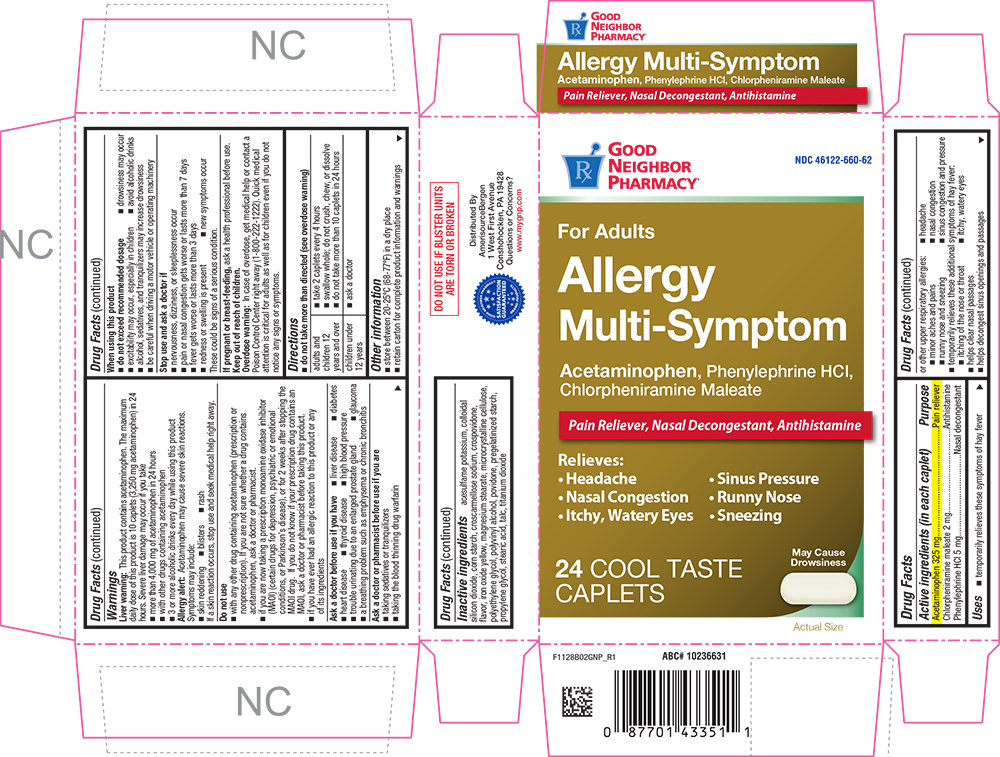 Pill image for Gnp-1128b-2020-0820