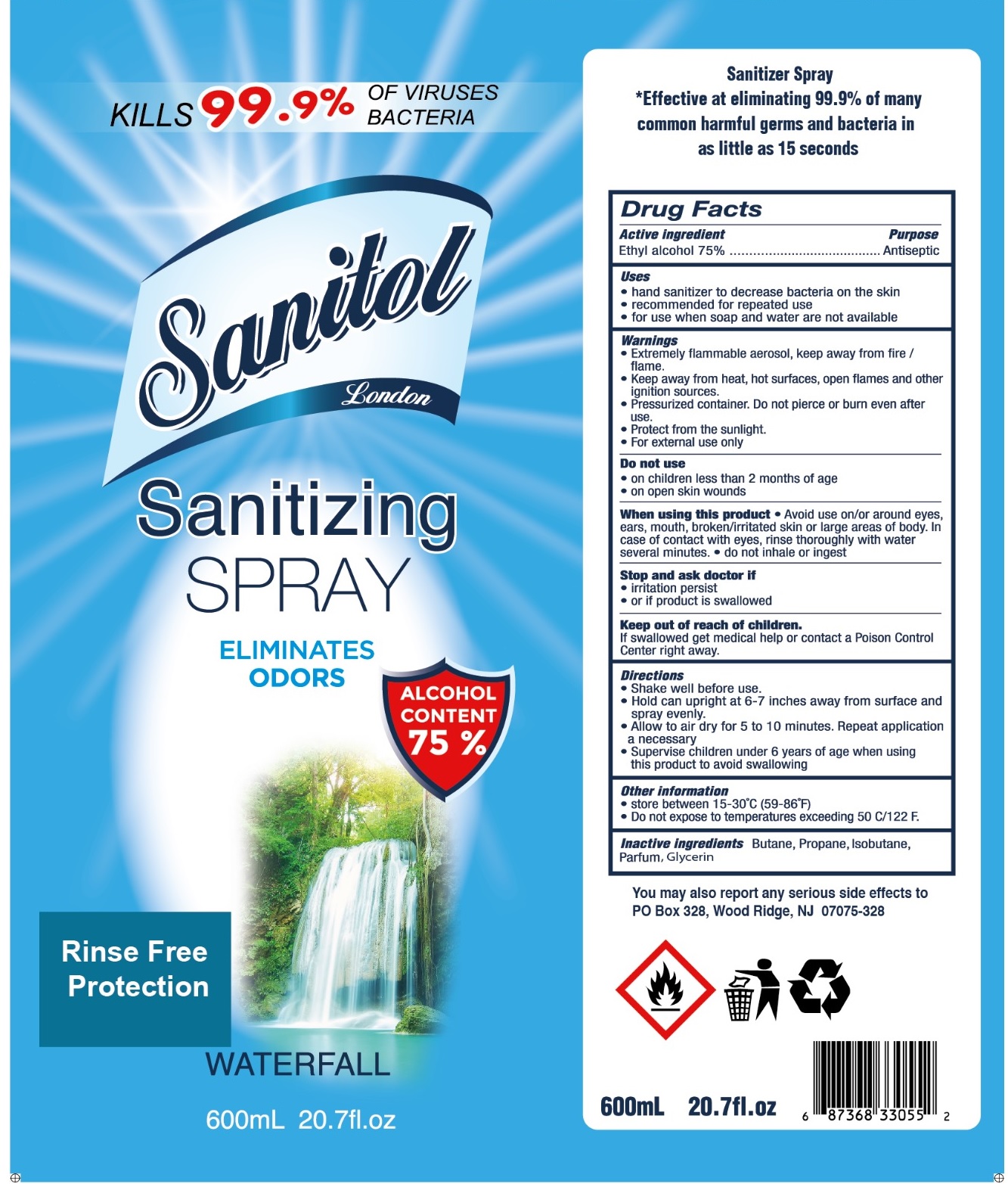 Pill image for Sanitol