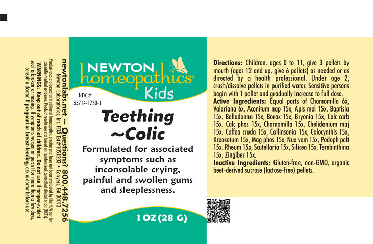 Pill image for Teething 1730p