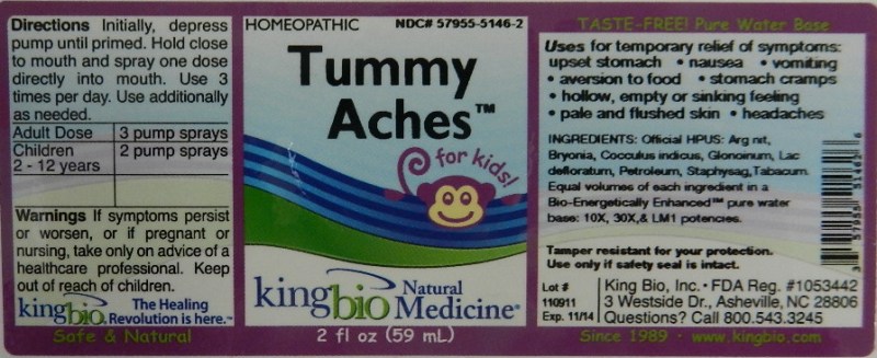 Pill image for Tummy Aches