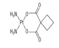 Pill image for Carboplatin Injection, Usp