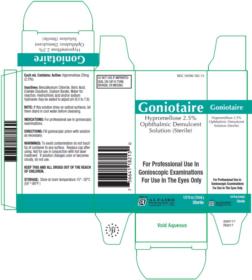Pill image for Goniotaire