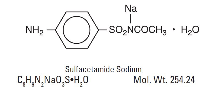 Pill image for Sulfacetamide Sodium And