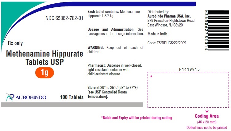 Pill image for Methenamine Hippurate Tablets Usp