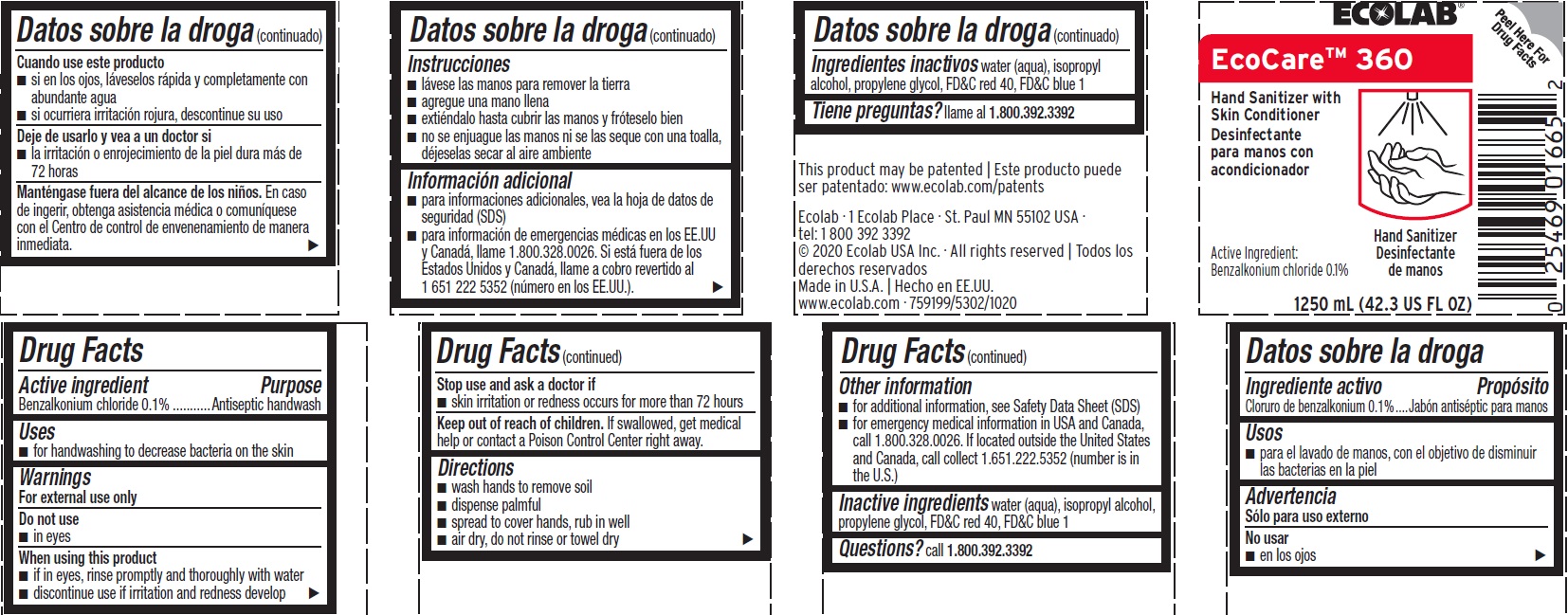 Pill image for Drug Facts
