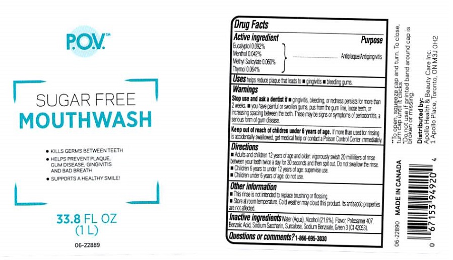 Pill image for Drug Facts