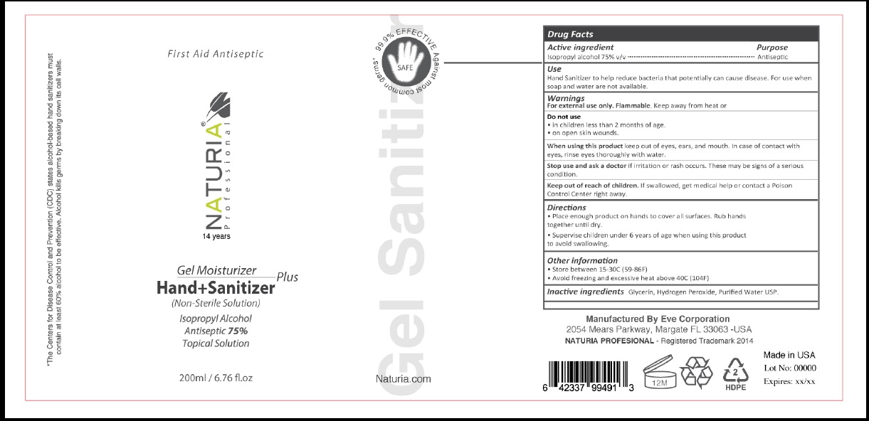 Pill image for Naturia