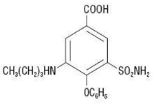 Pill image for Bumetanide Injection, Usp