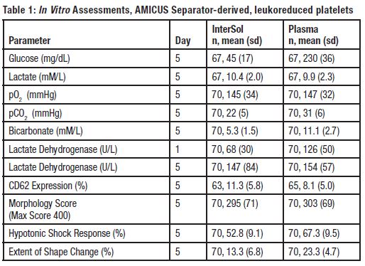 Pill image for Direction Insert