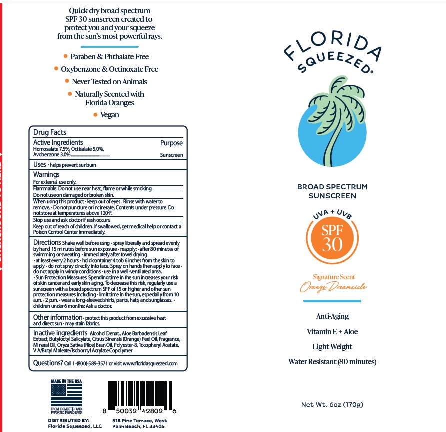 Pill image for Spf 30 (avobenzone 3.0%, Homosalate 15.0%, Octisalate 5.0%, Octocrylene 8.0%)