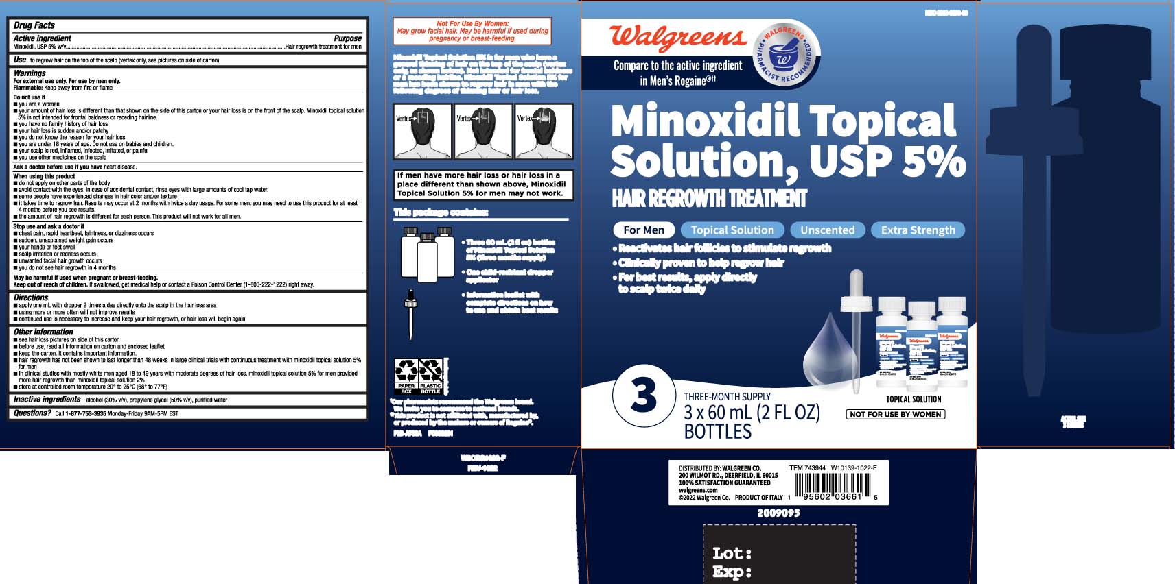 Pill image for Minoxidil Topical Solution For Men