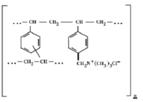 Pill image for Cholestyramine For Oral Suspension, Usp