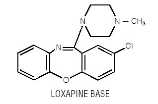 Pill image for loxapine capsules, usp