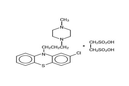 Pill image for   Prochlorperazine Edisylate Injection, Usp